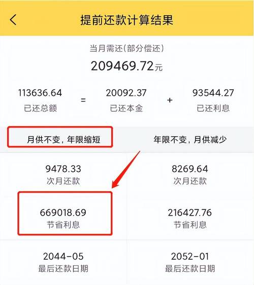 房贷提前还10万扣了一千多逾期利息的原因是什么
