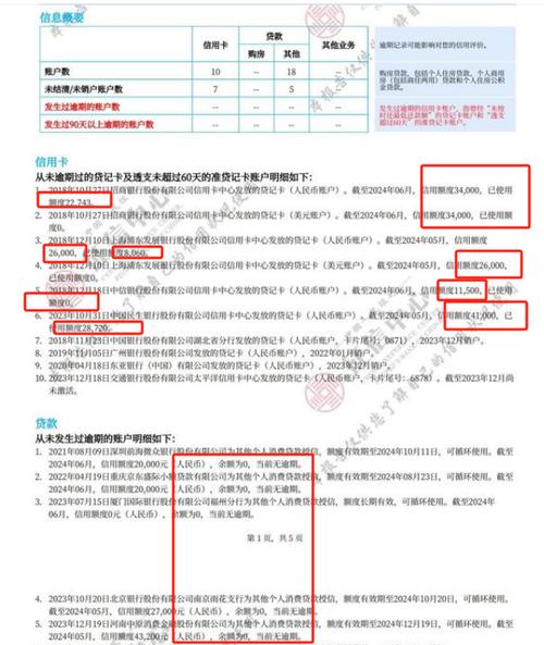 车贷逾期了影响征信吗？会带来什么后果？