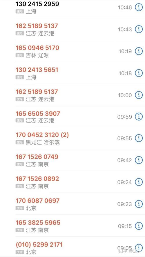 借呗催收第三方电话