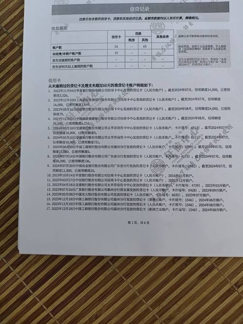 征信有一个逾期能贷款吗