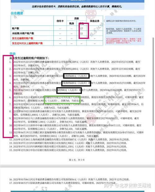 征信有一个逾期能贷款吗