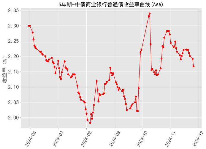 2024清债行动在哪里申请以及申请流程