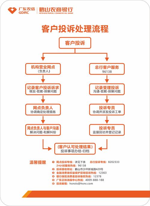 被秦农银行起诉后怎么处理才能有效应对？