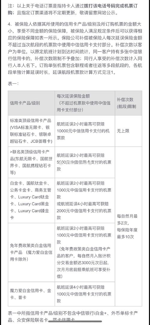 中信信用卡个性化分期要首付款吗？详细解读及申请流程