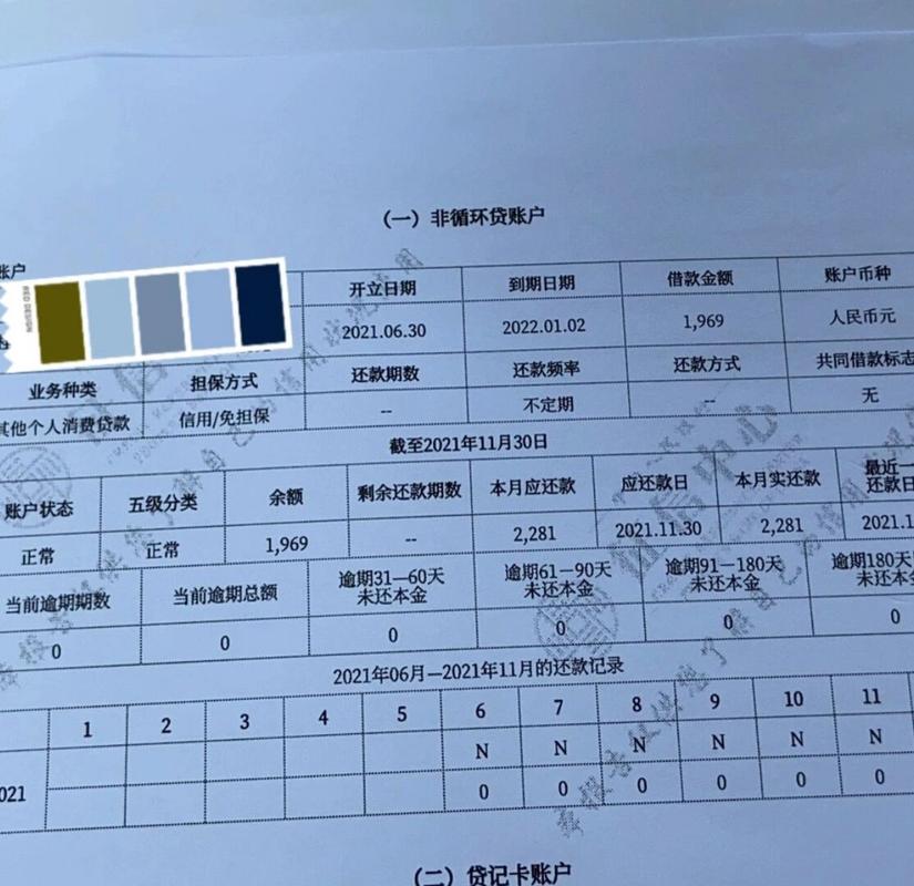 花呗逾期金额多少会被上征信
