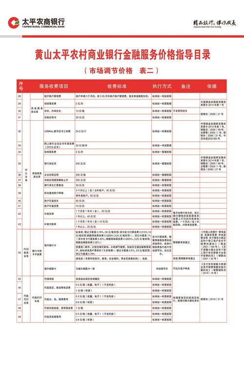 渤海银行延期免息政策