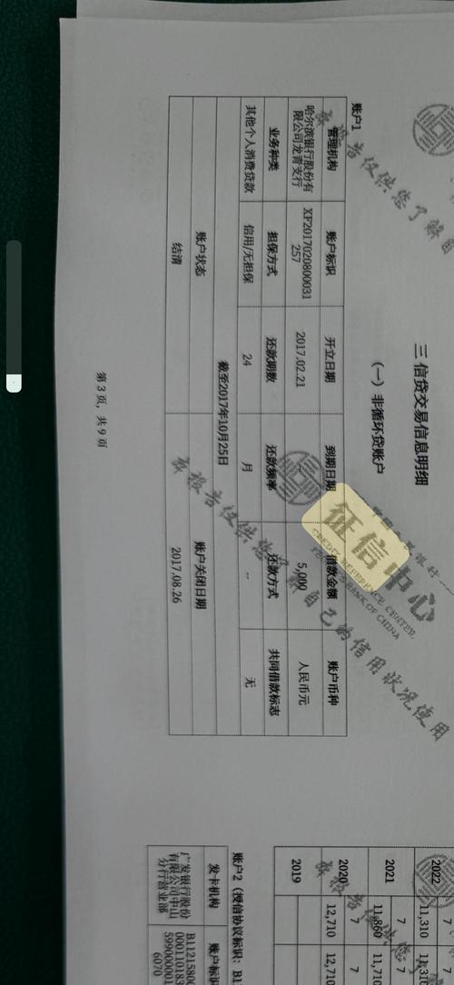 佰仟金融是否查征信?
