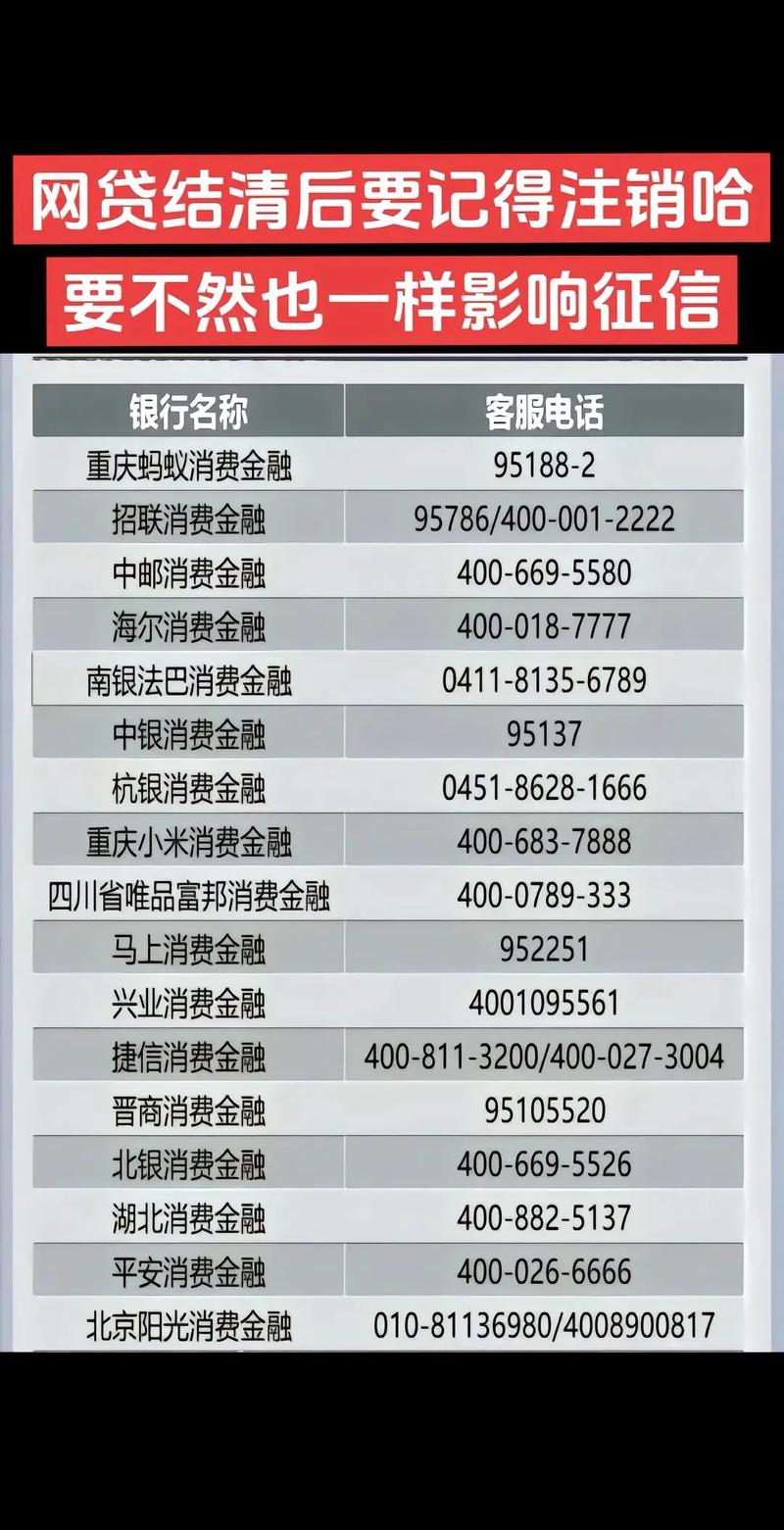 无锡银行是哪个网贷平台
