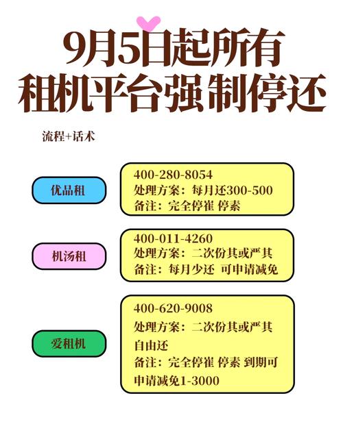 全面逾期停止催收的处理方法是什么