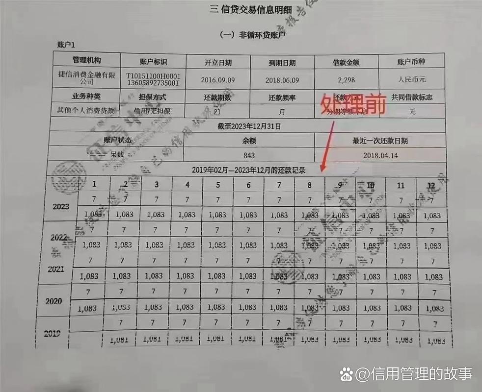 分付有上征信吗?了解相关影响与注意事项