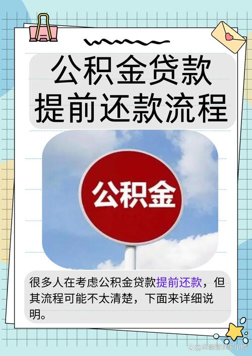 农村信用社贷款提前还款方式