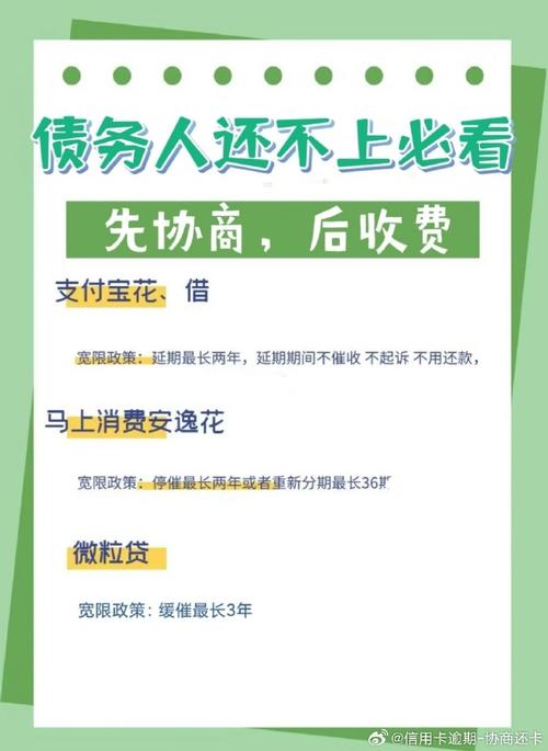 网商贷怎么协商减免还款的步骤是什么