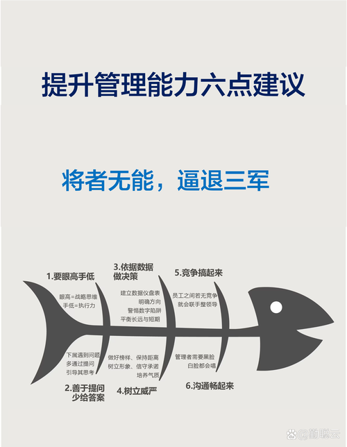 三个办法应对展期新规定的挑战