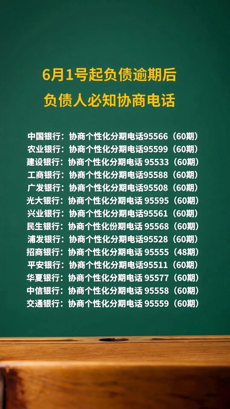 逾期网贷还清注意事项有哪些