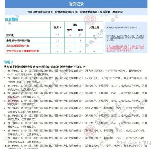 现在90后几乎征信都逾期了该怎么办？