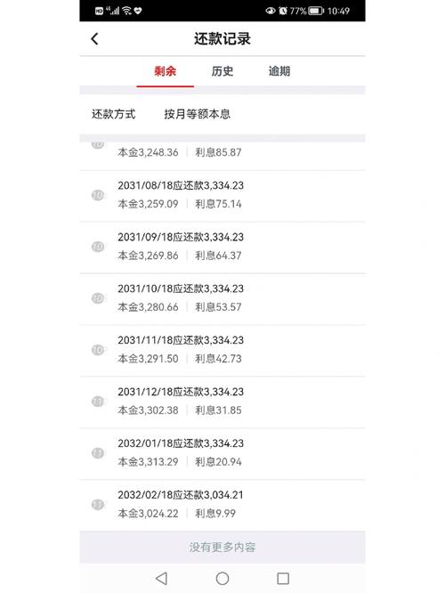 中国银行专项分期提前还款