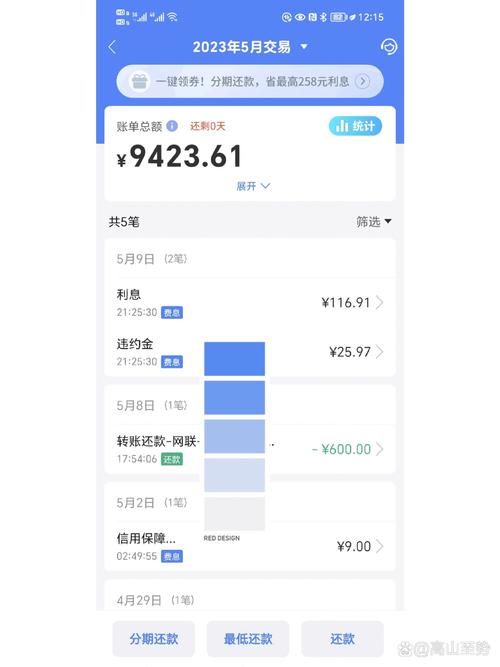 信用卡账欠20万4年了,怎么办?