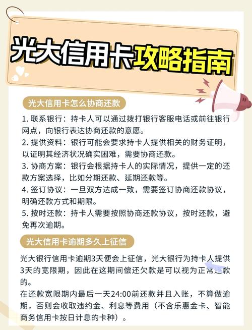 中国银行协商还款的步骤是什么