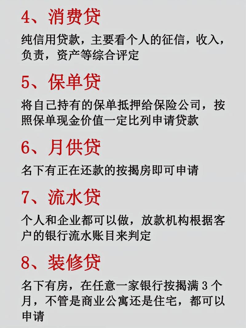 金融贷款打电话问情况需要注意哪些事项
