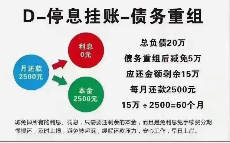 兴业信用卡停息挂账申请条件有哪些?
