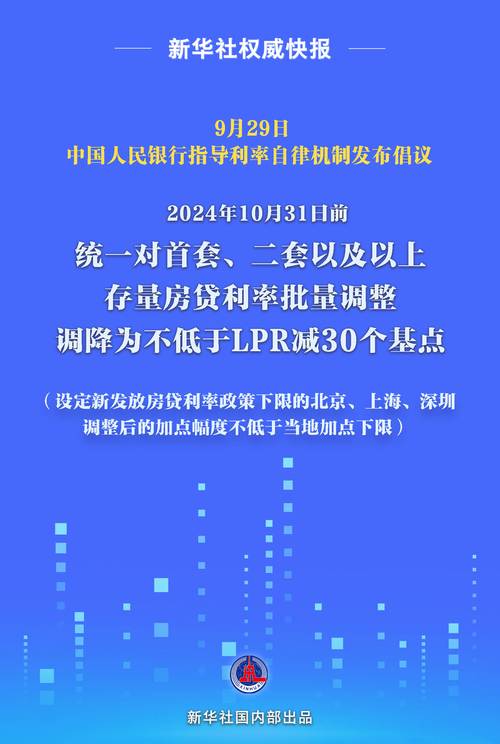 2024房贷逾期新规详解及应对措施