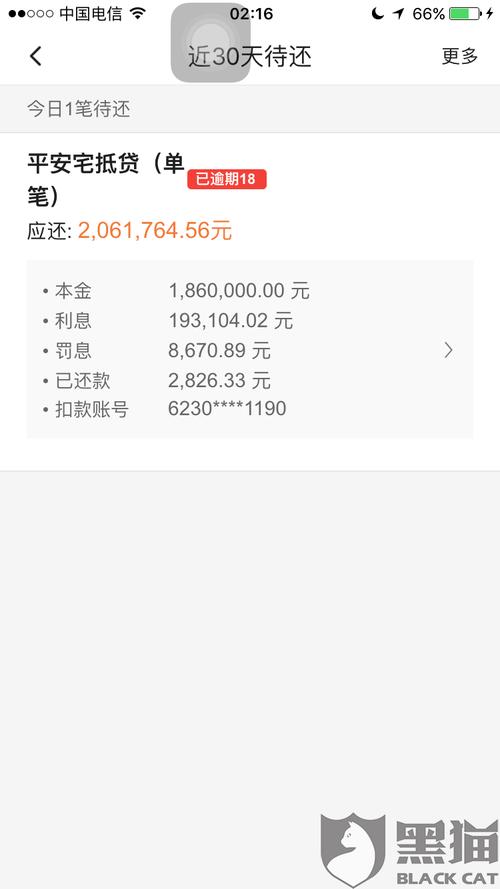 平安银行信用卡逾期减免政策详解及申请攻略