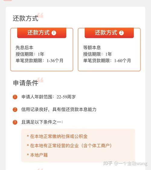 欠银行信贷100万还不上