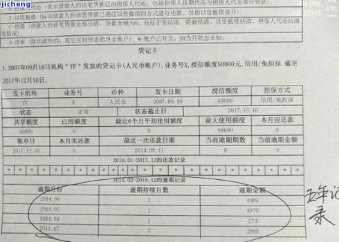 长银消费金融逾期一天上征信吗会有影响吗