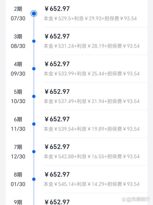 众安贷逾期了怎么协商延期还款