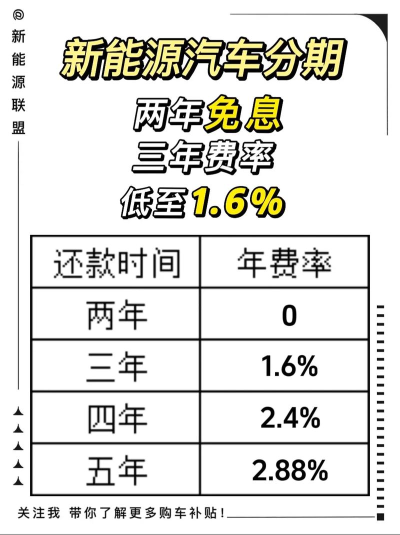 抖音3期免息是什么意思？具体内容解析