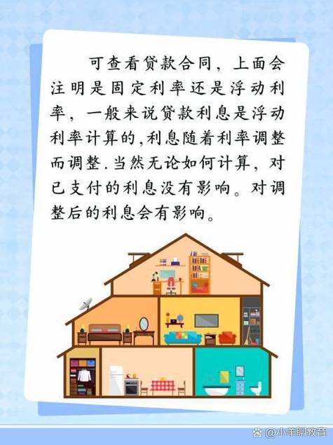 为什么签了固定逾期利率还是浮动了