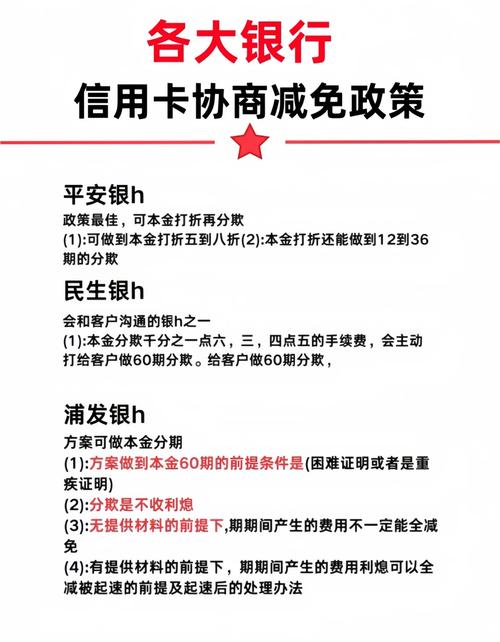 邮政信用卡逾期协商减免政策详解及成功案例