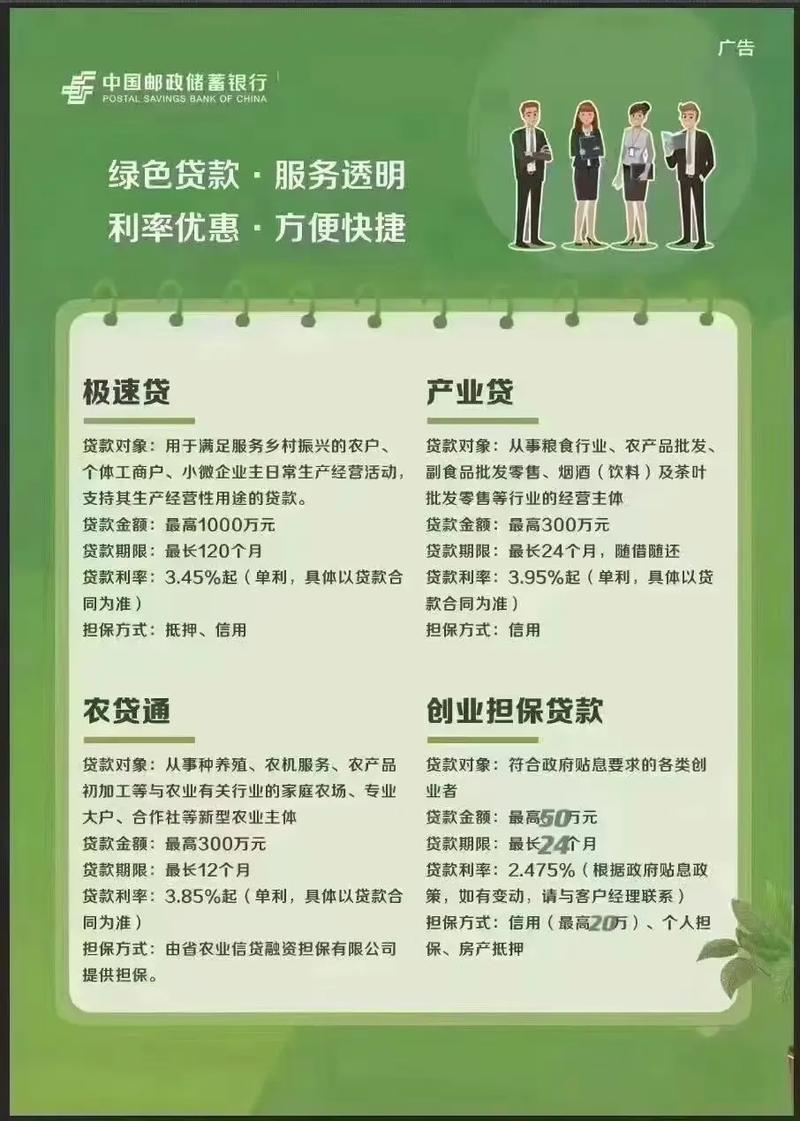 邮储银行一年可以提前还贷几次的规定是什么？