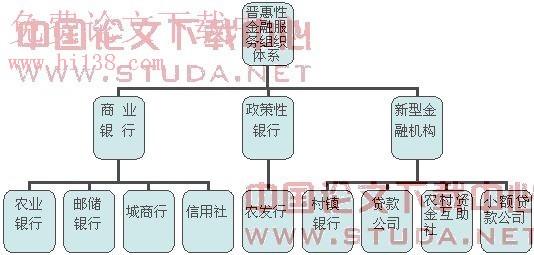 博爱县金融纠纷调解中心的服务范围和流程如何？