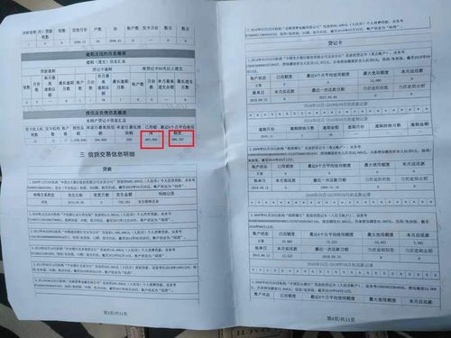 信用卡现金分期会上征信吗