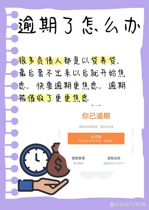 四大行逾期了如何处理才能有效解决问题