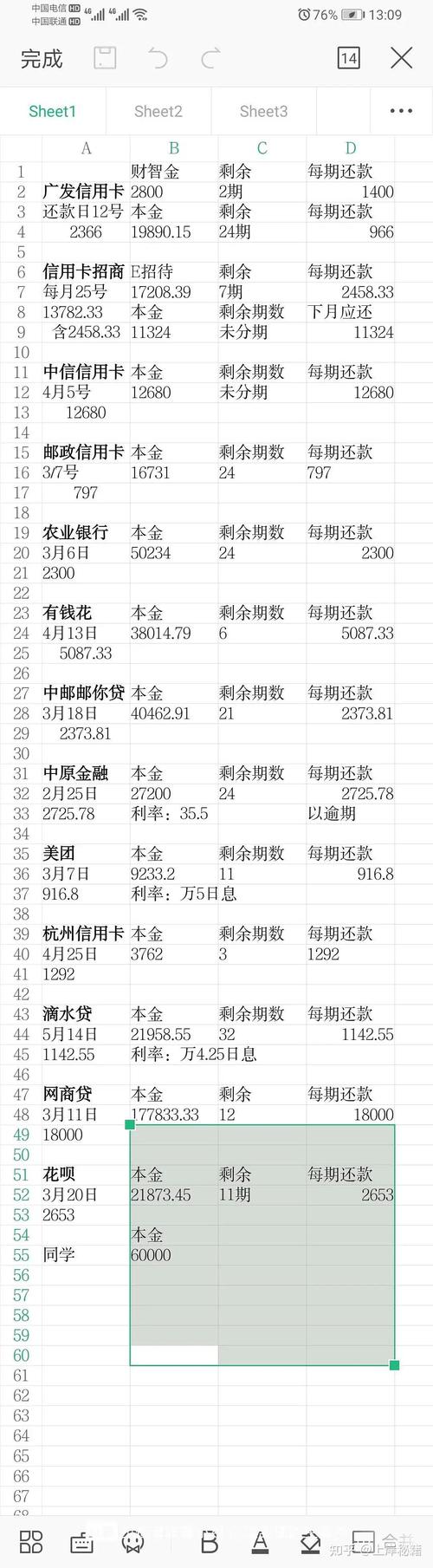 欠多家网贷共40万怎么办？