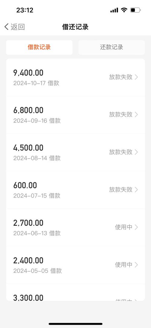 微博钱包借钱亲身经历分享与建议