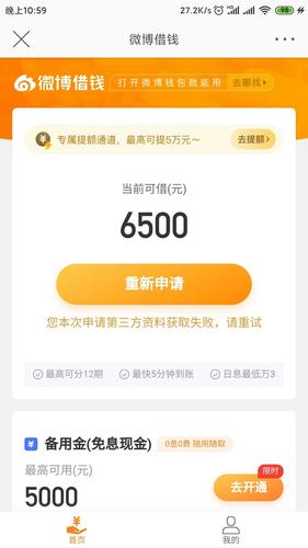 微博钱包借钱亲身经历分享与建议