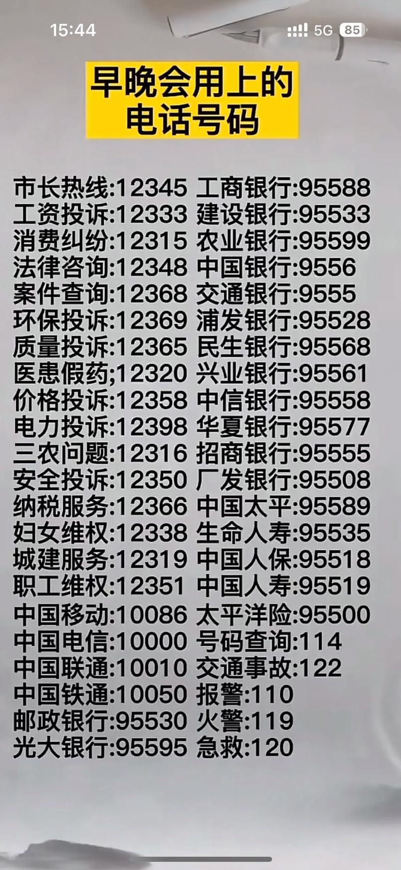 关于投诉银行活动需要打什么电话