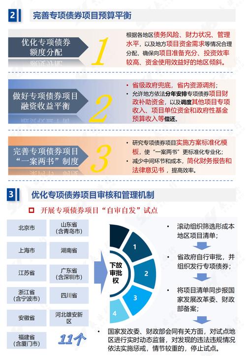 国家负债帮扶政策最新2024如何影响经济发展
