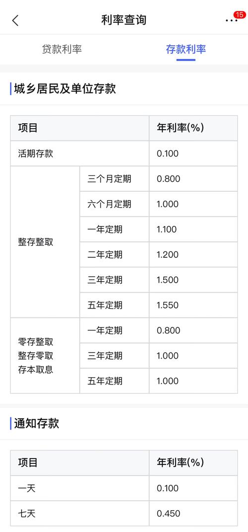 结清证明有时间嘛
