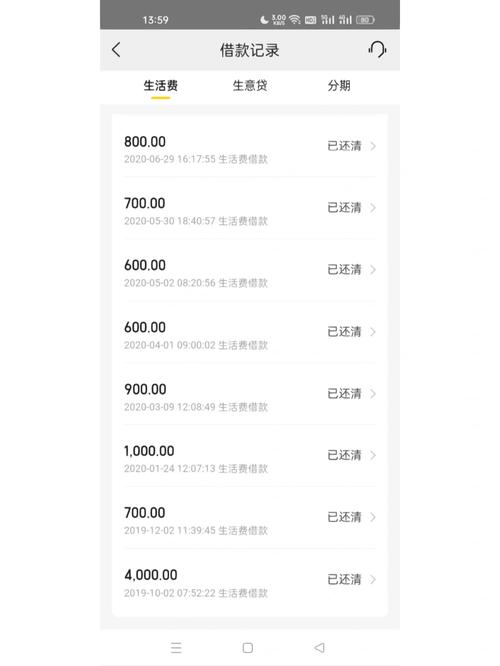 美团逾期两次会怎样？