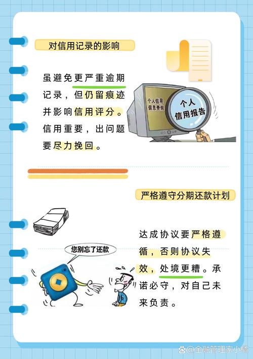 债务逾期解决办法最新规定有哪些？