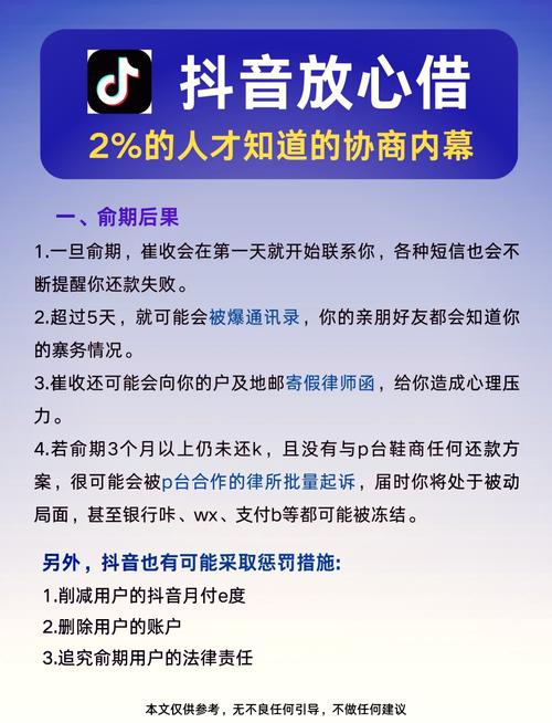 放心借协商还款电话周六打可以吗？咨询方式详解