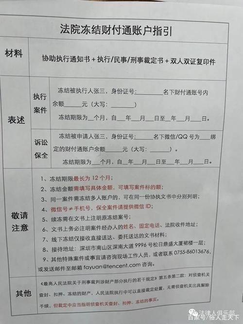 支付宝催收上门调查取证准备诉讼材料怎么办？