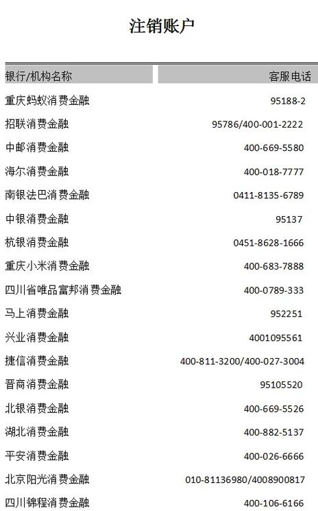 帮忙一次性还清网贷的机构有哪些选择？