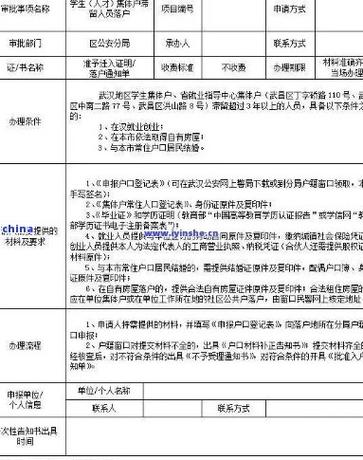 京东暂停还款申请流程