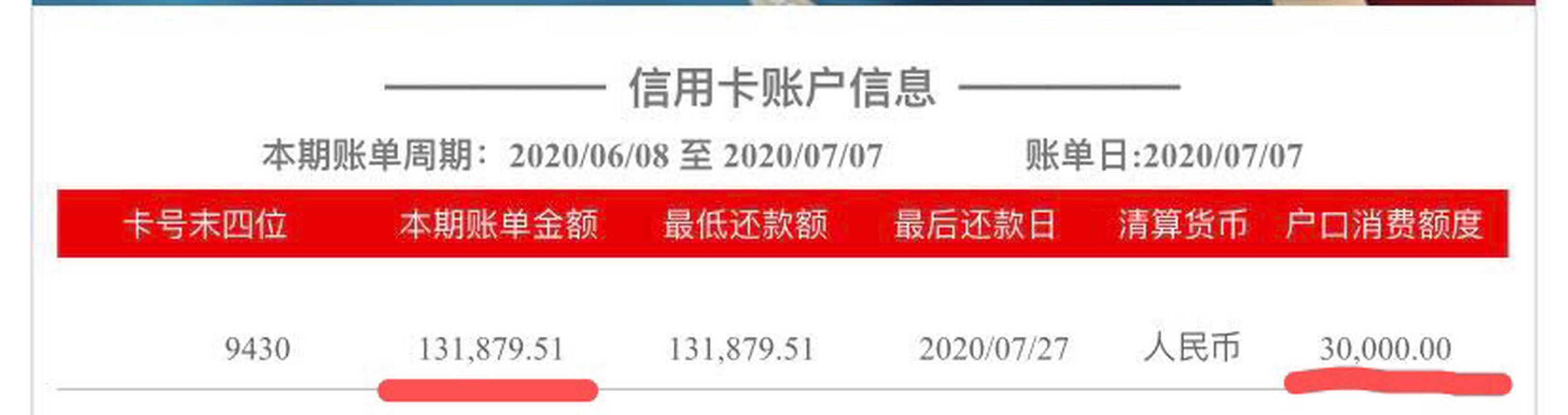 广发银行信用卡还了最低还款算逾期吗
