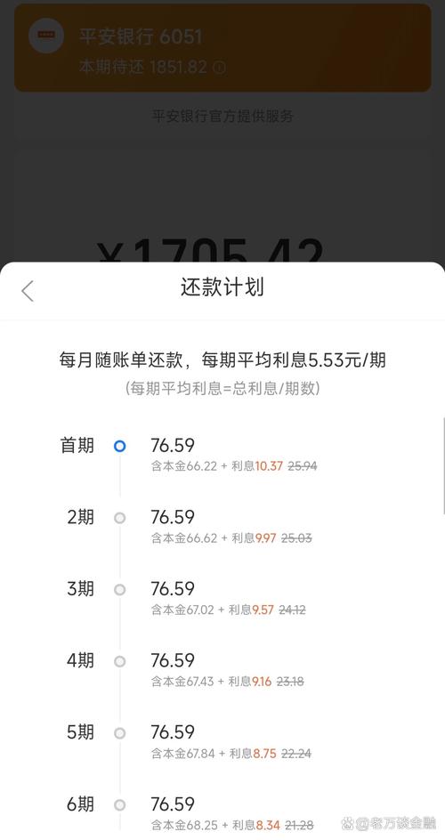 信用卡分期24期后悔了该如何处理